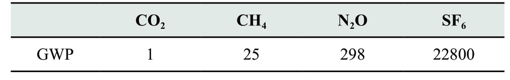 pagenumber_ebook=76,pagenumber_book=265