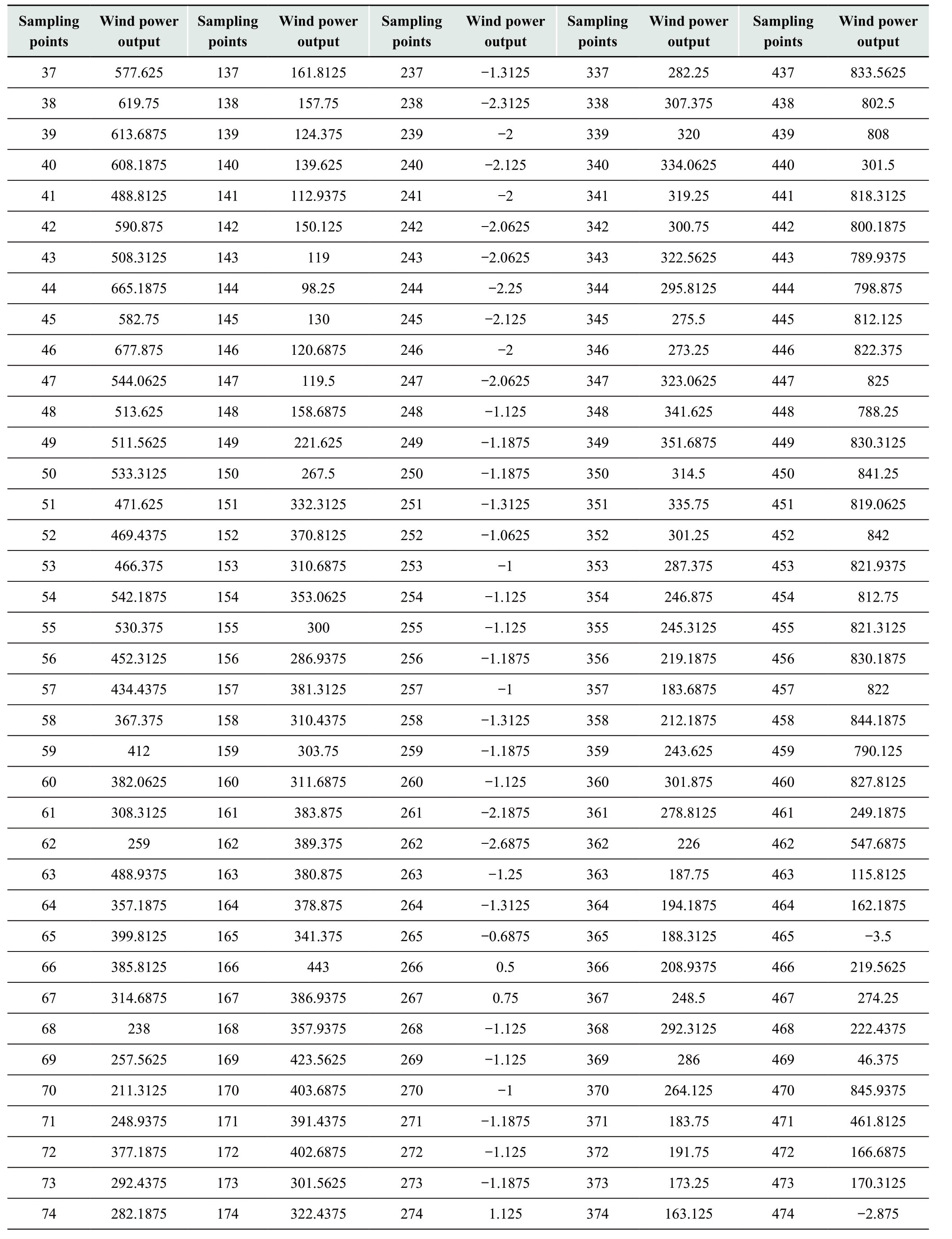 pagenumber_ebook=66,pagenumber_book=255
