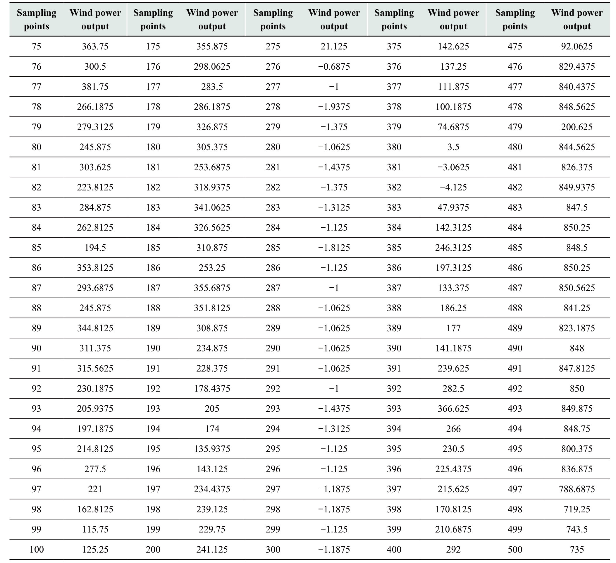 pagenumber_ebook=67,pagenumber_book=256