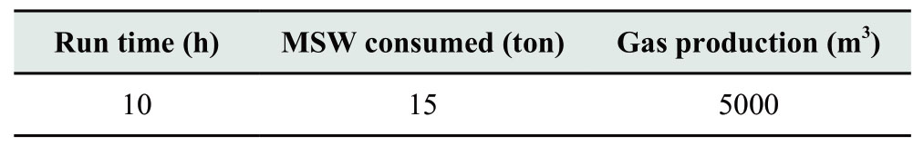 pagenumber_ebook=77,pagenumber_book=266