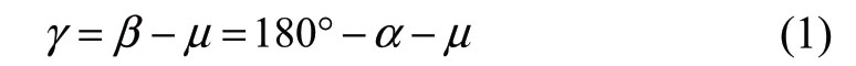 pagenumber_ebook=6,pagenumber_book=195